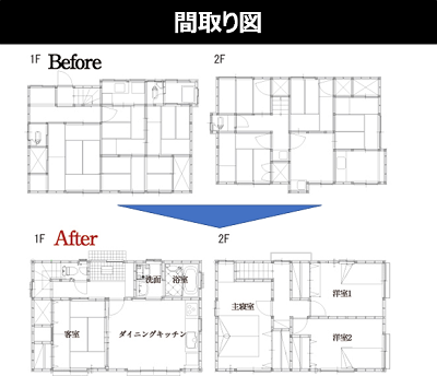 ■築40年32坪の戸建てスケルトンリフォーム事例（1854万円）間取り