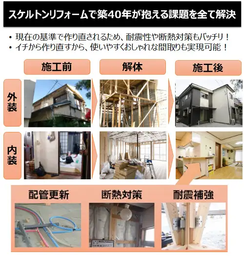 戸建てまるごと解体 窓など2