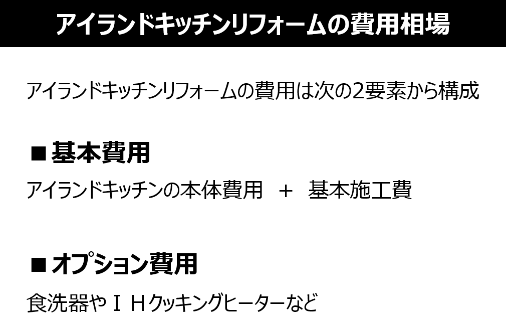 アイランドキッチンリフォームのメリット デメリット 費用相場 失敗しないリフォーム会社選びは リフォームガイド