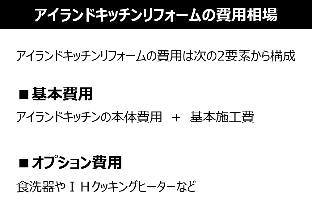 アイランドキッチンリフォームの費用相場