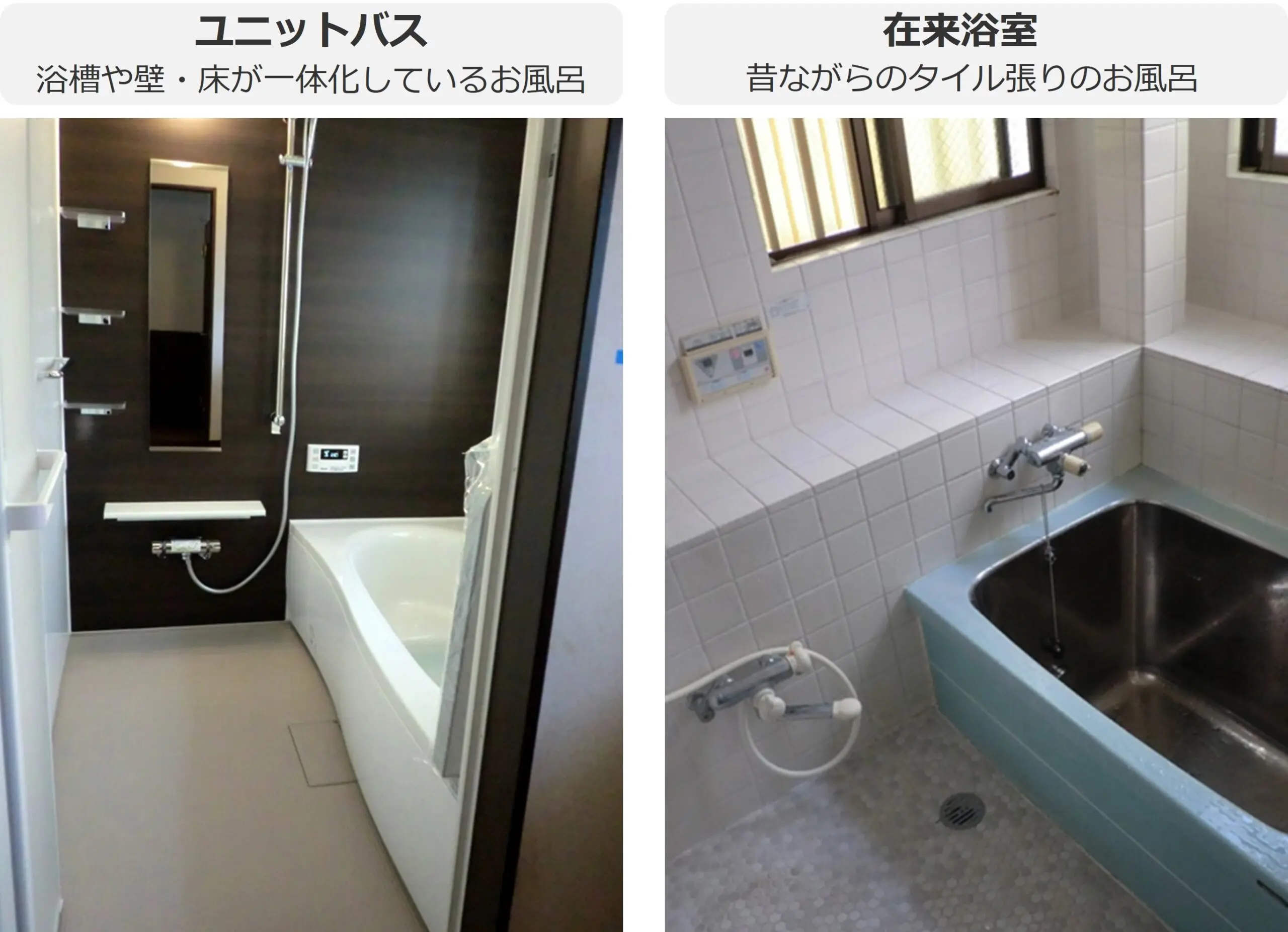 未使用品ユニットバス浴槽　お風呂　必要な方床も有ります 未使用品ユニットバス浴槽お風呂必要な方床も有ります