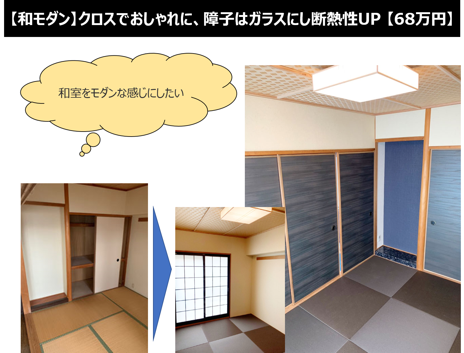 和室リフォームの費用完全解説 洋室にする 和モダンにする場合も 失敗しないリフォーム会社選びは リフォームガイド 和室リフォームの費用完全解説 洋室にする 和モダンにする場合も 失敗しないリフォーム会社選びは リフォームガイド