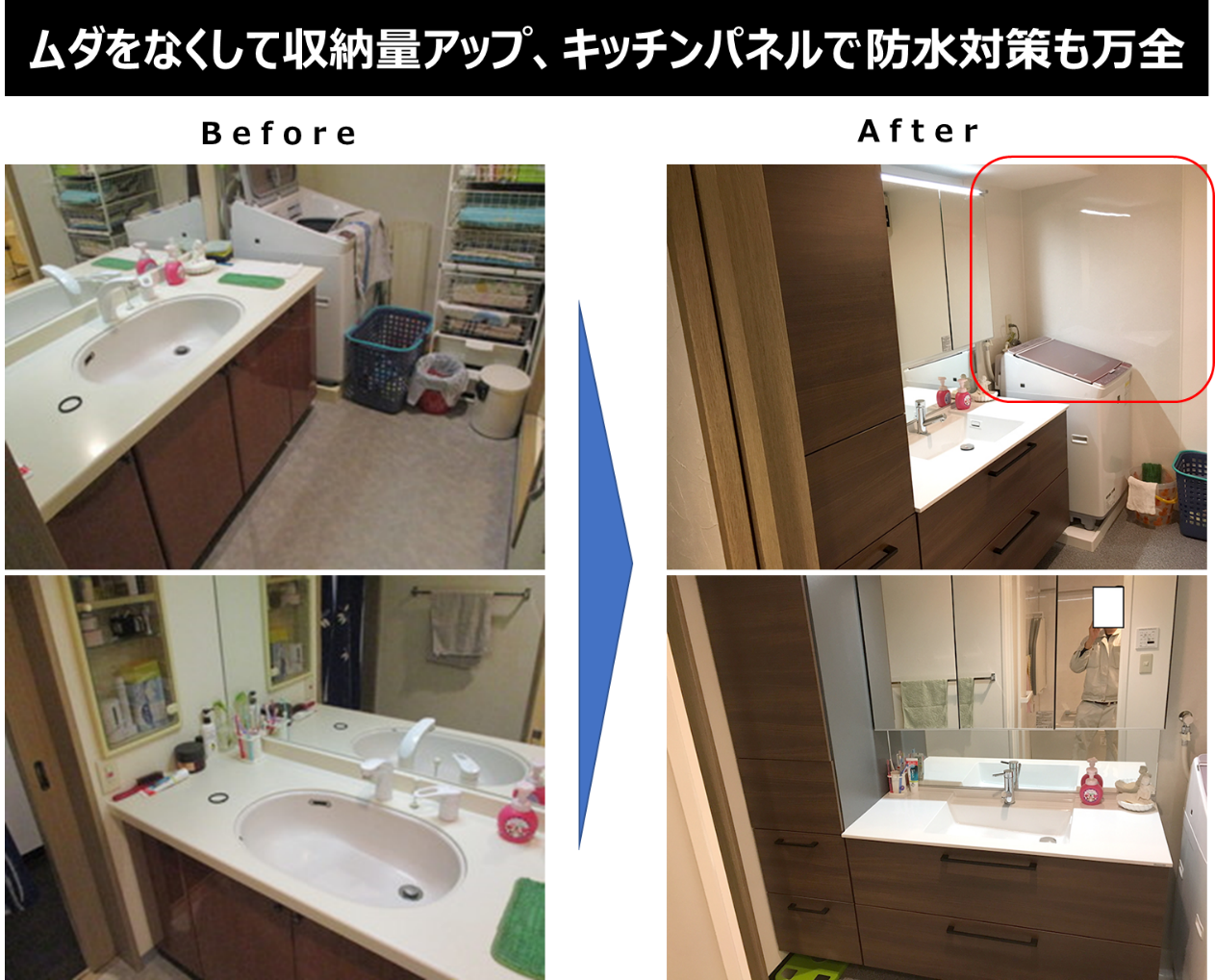 快適でおしゃれな洗面脱衣所にリフォーム 費用や目的別に事例紹介 失敗しないリフォーム会社選びは リフォームガイド 快適でおしゃれな洗面脱衣所にリフォーム 費用や目的別に事例紹介 失敗しないリフォーム会社選びは リフォームガイド