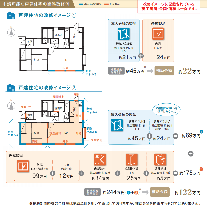 早見表 あなたが使える玄関ドアリフォームの補助金が全て分かる 失敗しないリフォーム会社選びは リフォームガイド 早見表 あなたが使える玄関ドアリフォームの補助金が全て分かる 失敗しないリフォーム会社選びは リフォームガイド