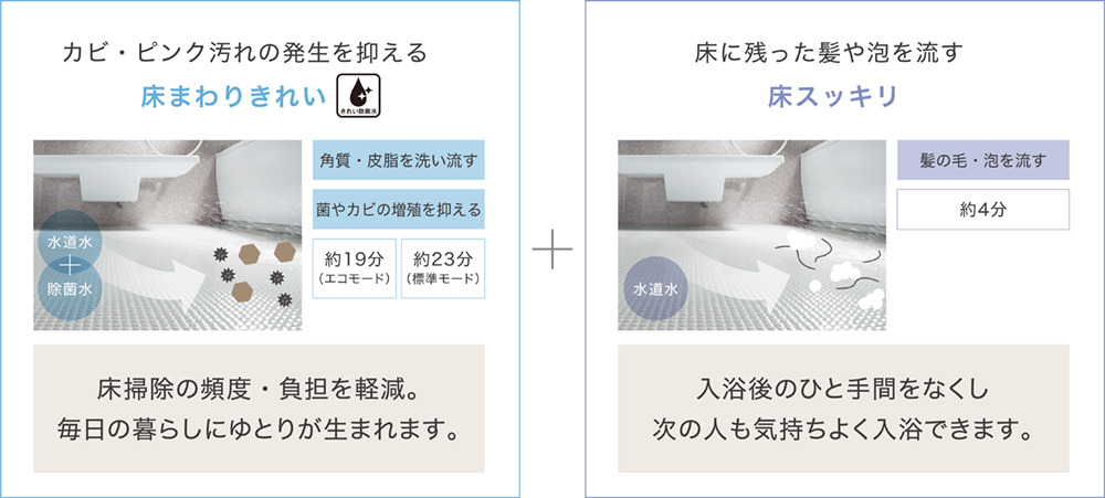 床ワイパー洗浄