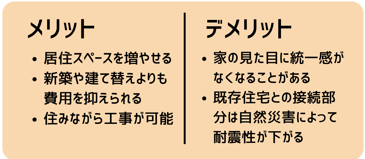 増築のメリットデメリット