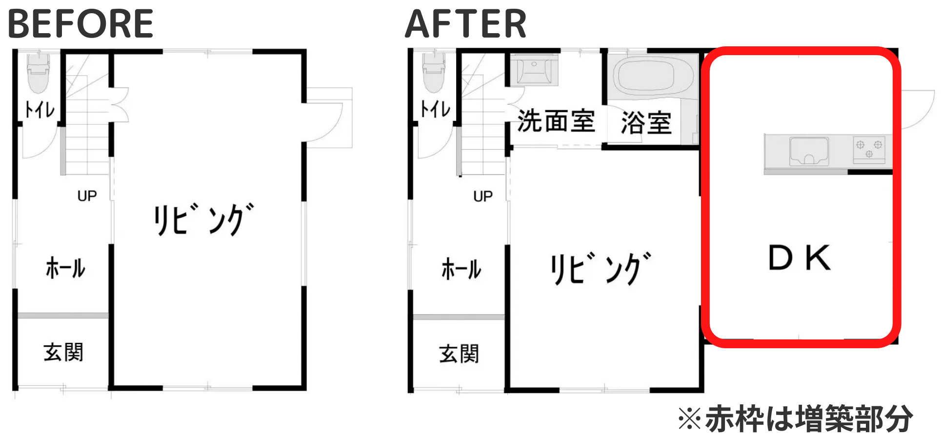 ダイニングキッチンを広々増築　間取り