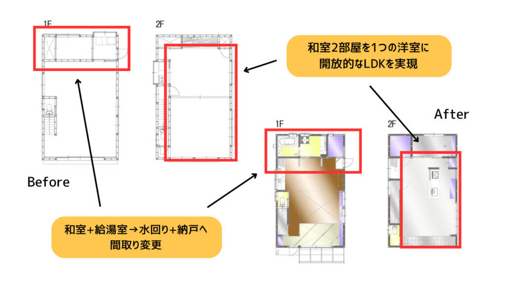 築35年の店舗兼住居物件をリフォームした事例　間取り