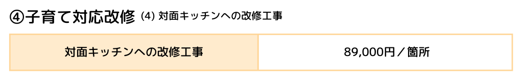 ④子育て対応改修(4)対面キッチンへの改修工事