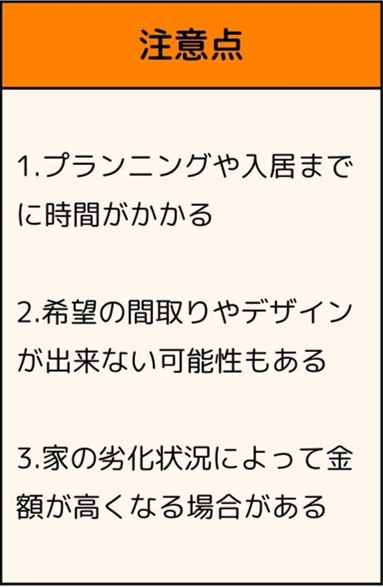 リノベーション　デメリット