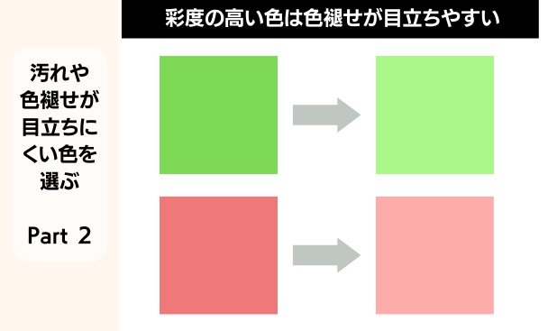 汚れや色褪せが目立ちにくい色②