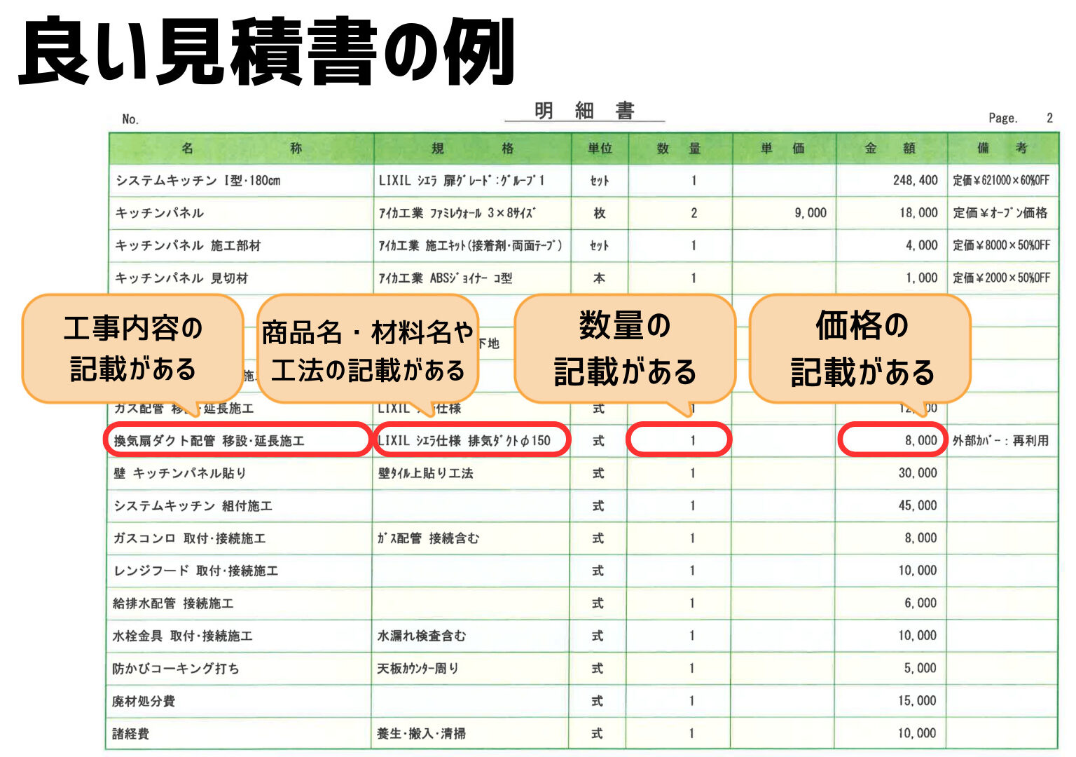 良い見積書の例