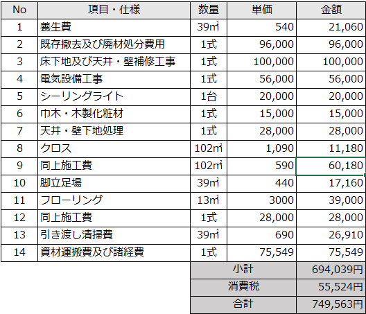 リビングの間仕切り撤去リフォームの見積もり例