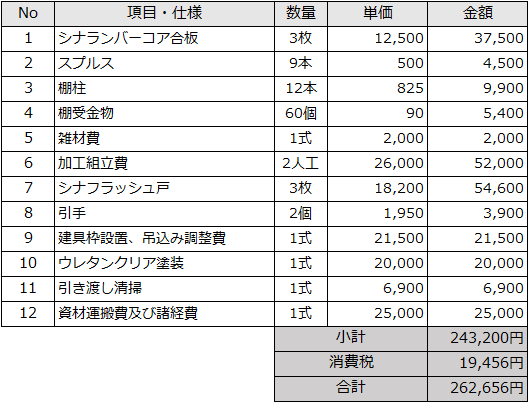 壁面収納造作の見積もり例