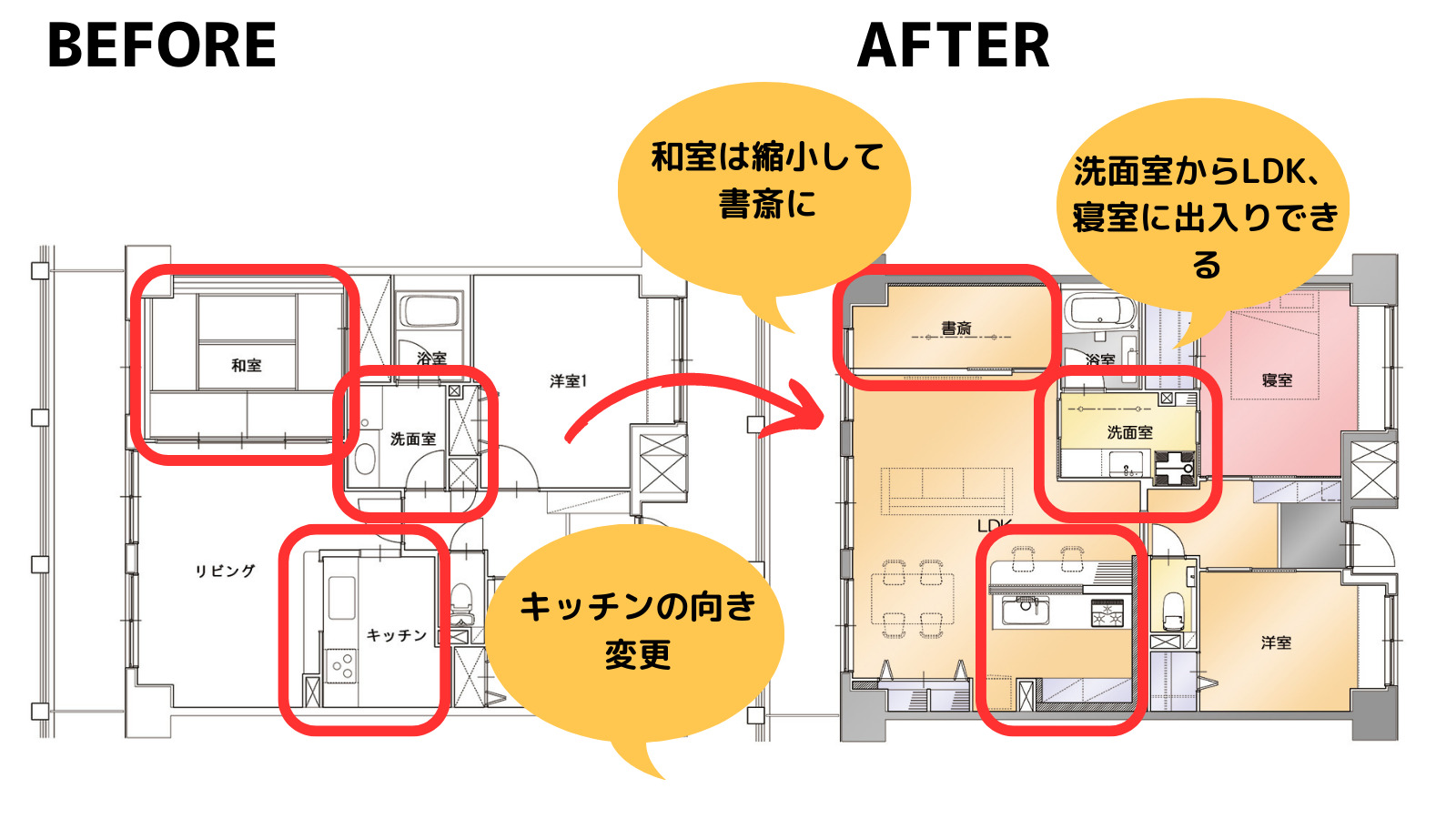 マンションの間取り変更リフォーム事例④間取り図ビフォーアフター