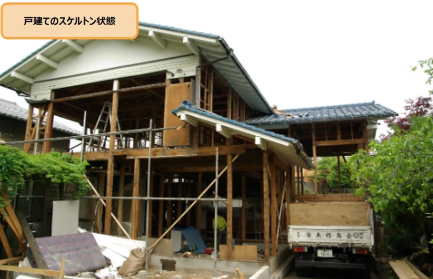 戸建てのスケルトンリフォーム
