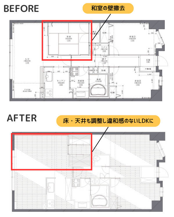 和室を撤去し、リビングにつなげた事例（クロス・床ともに張り替え）間取り図