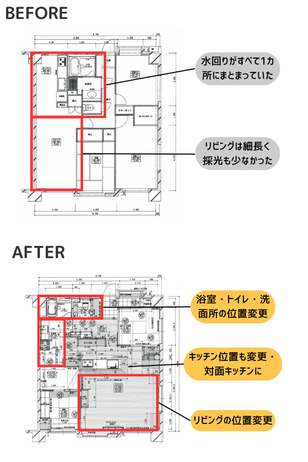 築20年のマンションをスケルトリフォームした間取り図