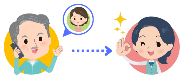 紹介特典応募方法