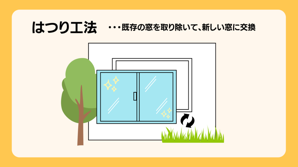 窓のはつり工法