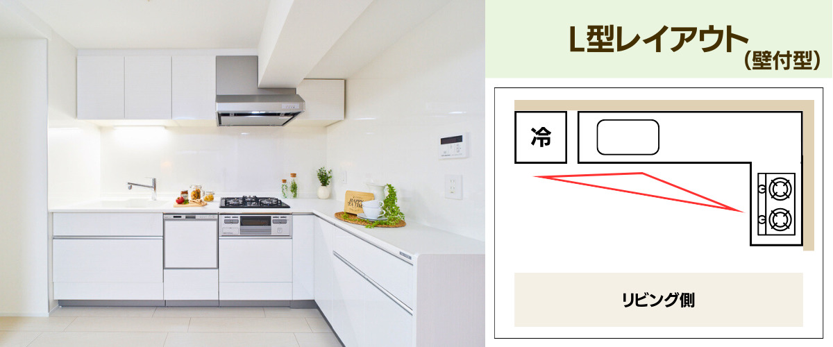 L型キッチンレイアウト（壁付け型）