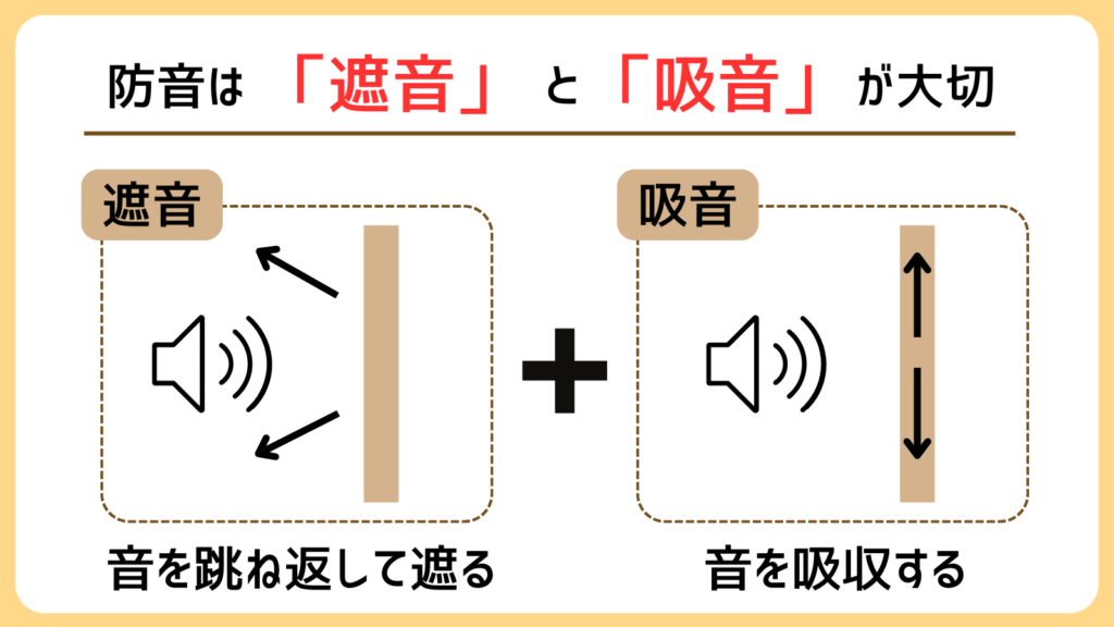 リフォームで防音室をつくろう！工事内容や費用、事例をご紹介 