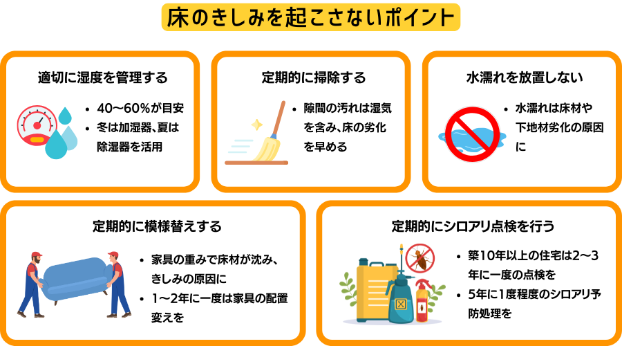 床のきしみを起こさないポイント