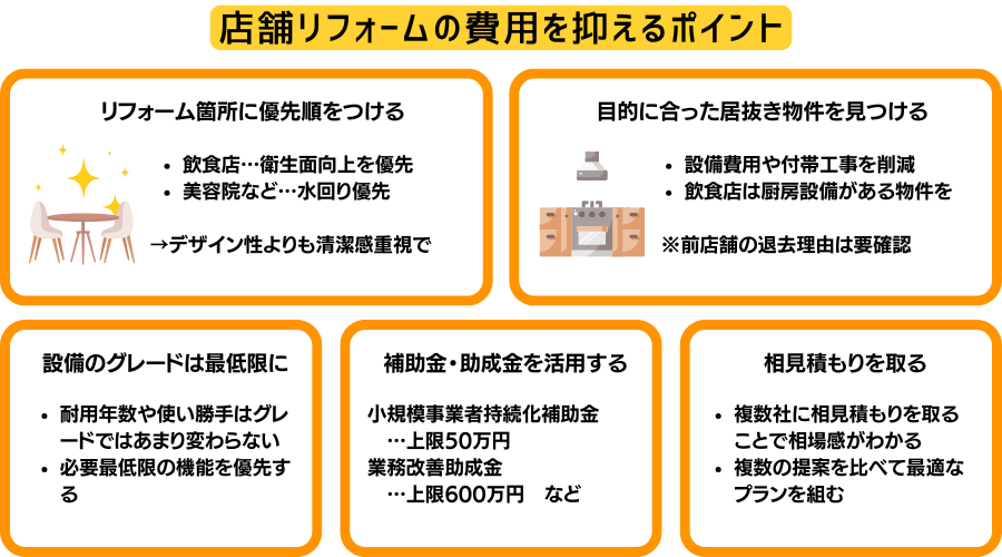 店舗リフォームの費用を抑えるポイント