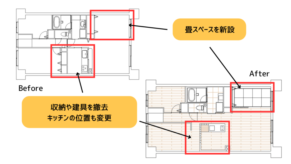 2LDKのマンションをフルリフォーム｜357万円　間取り