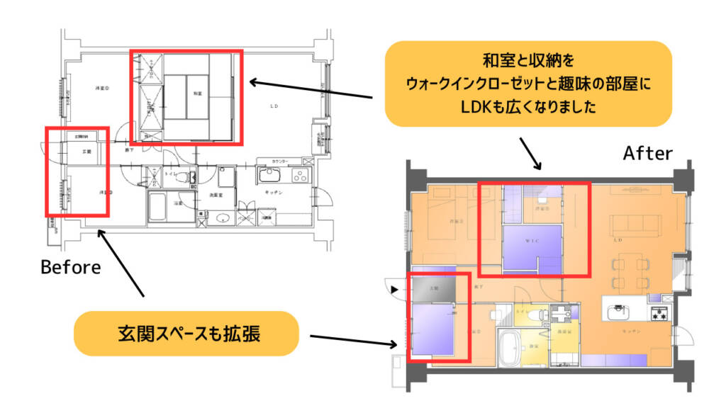 こだわりを詰め込んだフルリフォーム｜963万円