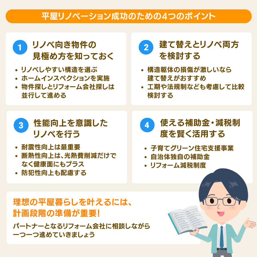 平屋リノベーション成功のための4つのポイント