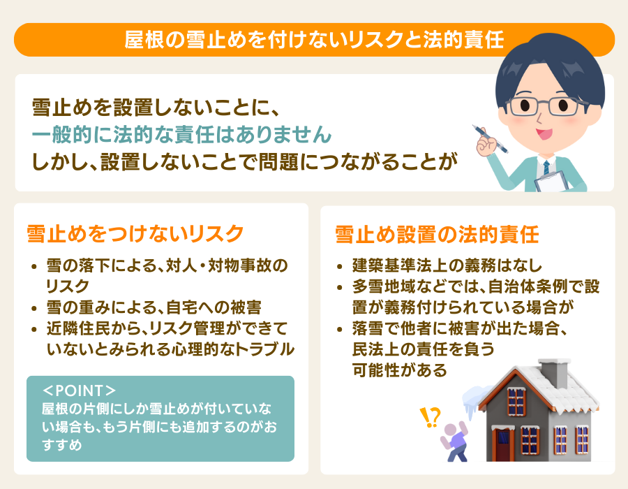 雪止めを設置しないことのリスクと法的責任
