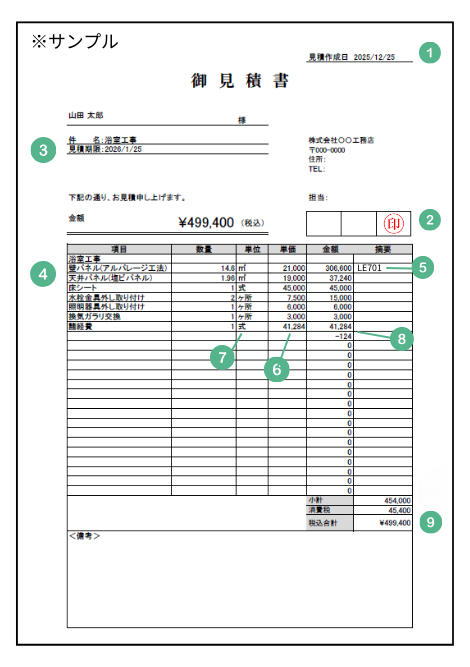リフォームの見積書はどうチェックする？比較の仕方や注意点を解説
