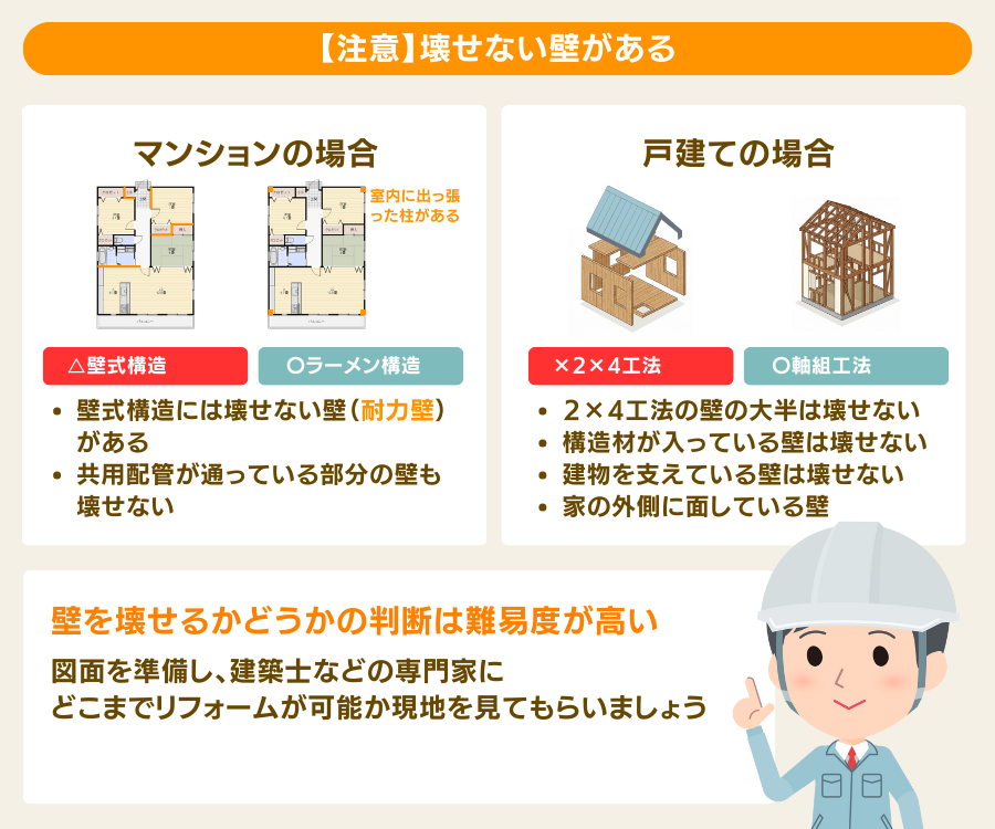 壊せない壁がある