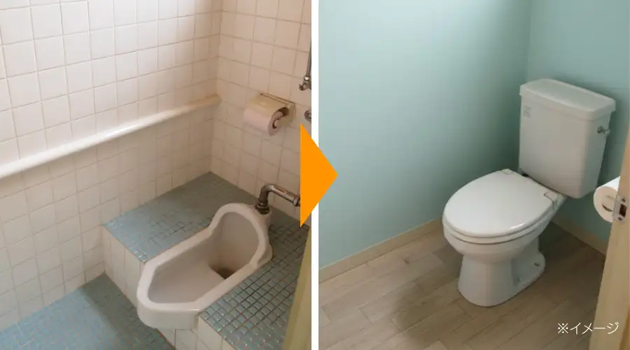 和式トイレを洋式にするリフォーム費用を解説！補助金で費用を抑える