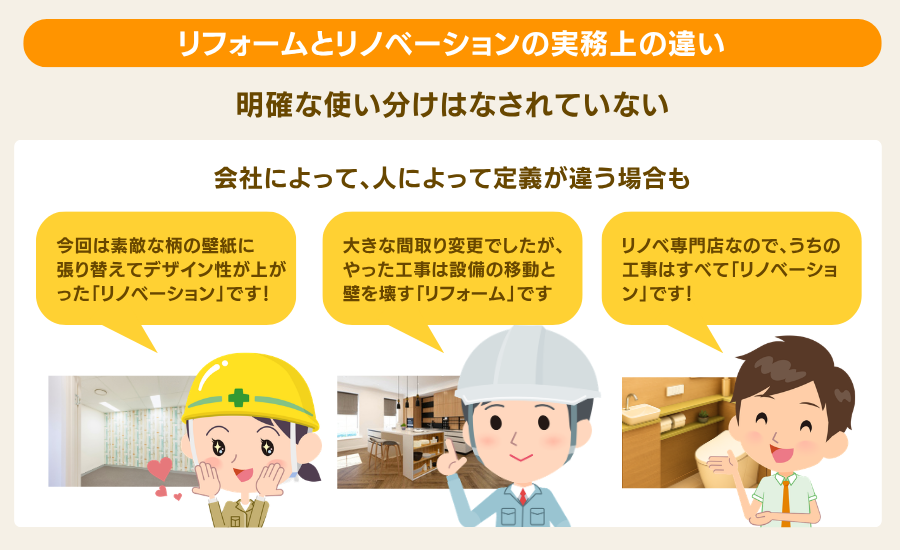 リフォームとリノベーションの実務上の違い