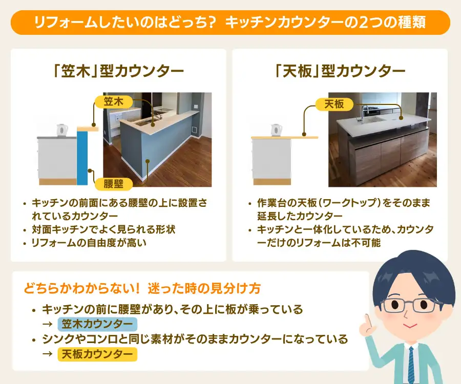 キッチンカウンターだけをリフォームしたい！カウンターの2つの種類と 