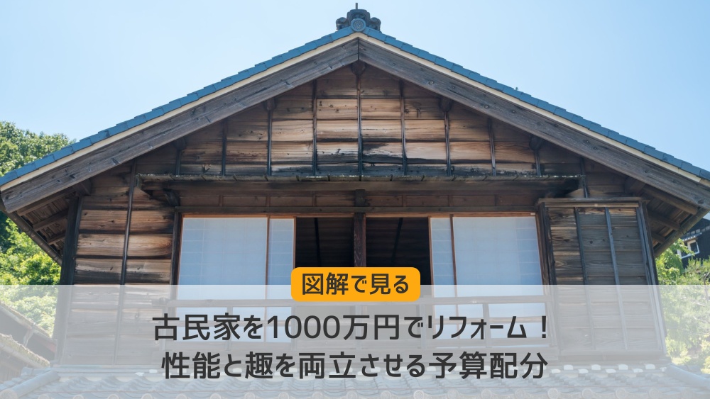 古民家 リフォーム 1000万