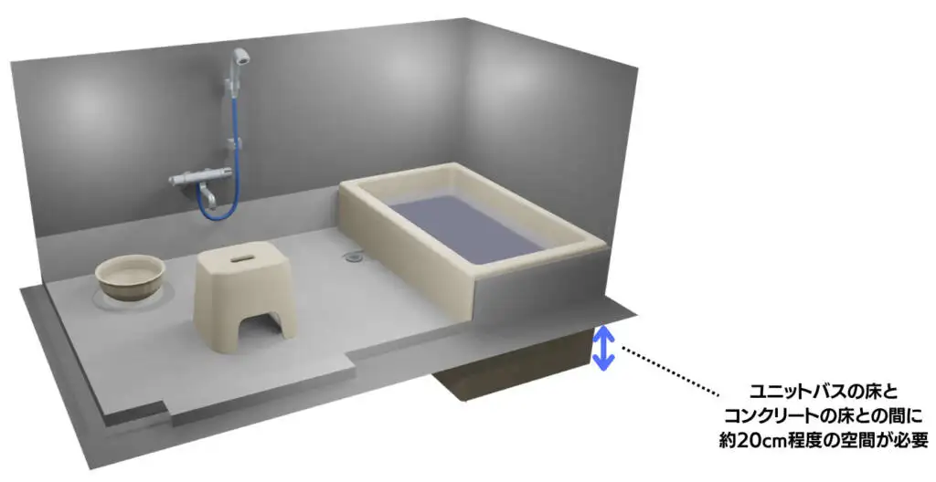 初めての方必見】マンションのお風呂リフォームの方法・費用・注意点を 