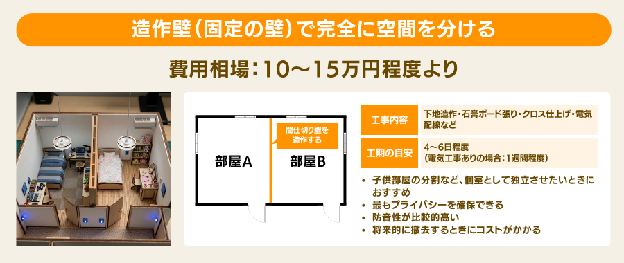 造作壁で部屋を分ける場合