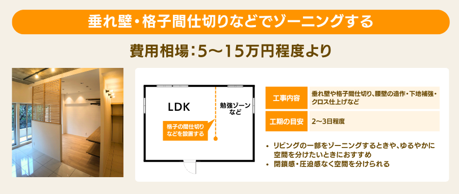 垂れ壁・格子間仕切りでのゾーニング