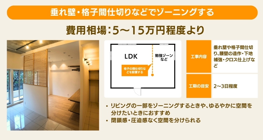 間仕切でゾーニング:5~15万円程度より