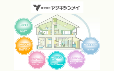 株式会社ヤザキシンメイ(西多摩ガス機器センター)