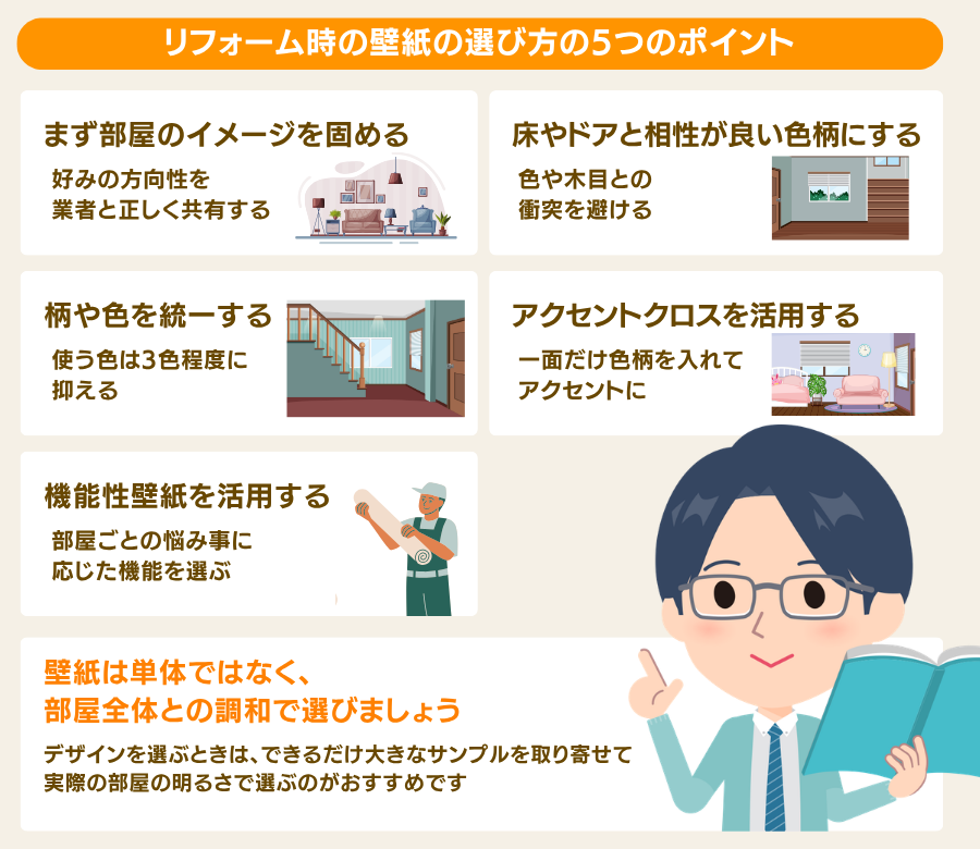 壁紙選びの5つのポイント