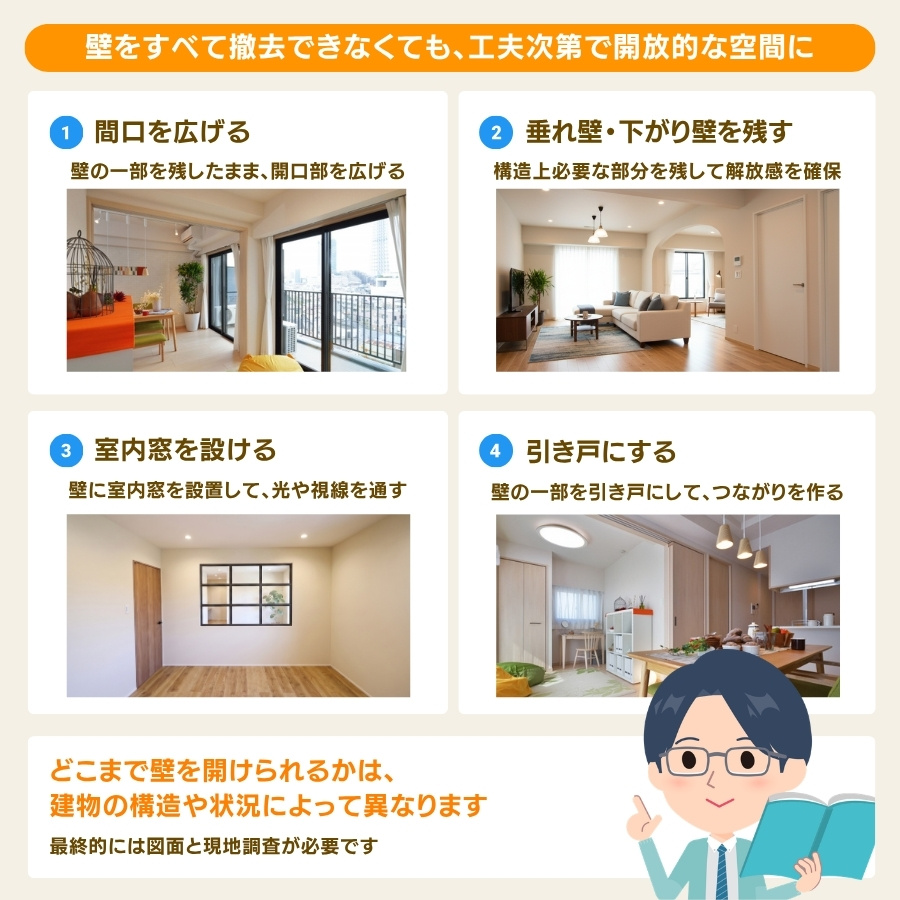 壁をすべて撤去できなくても、工夫次第で開放的な空間に