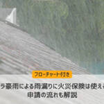 ゲリラ豪雨 雨漏り 保険