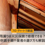 雨漏り 保険